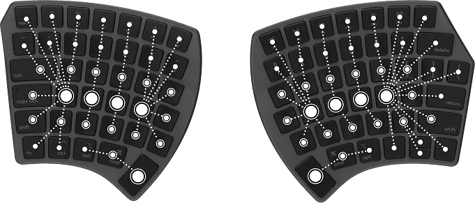 nuio Keyboard Finger Paths